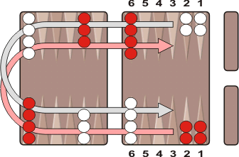 Nackgammon Setup